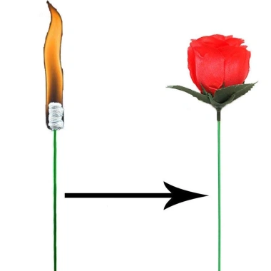 NLINNI Magic Trick Hoa Hồng Magic Fire Rose - Đồ Chơi Ngọn Lửa Huyền Bí, Quà Vui Nhộn, Giá Ưu Đãi 39.600₫