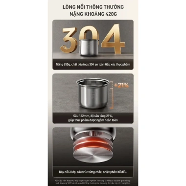 Nồi áp suất đa năng Joyoung JHPC-5.039 5L 900W - Giá chỉ 1.771.000đ - BH 24 tháng
