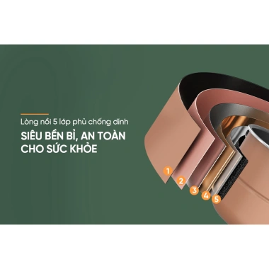 Nồi áp suất điện đa năng Sunhouse SHD1.670, SHD1.656, SHD1.580 - Bảo hành 24 tháng, Giá giảm còn 1.13 triệu