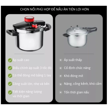 Nồi áp suất Nhật inox 304 đáy từ - Nấu mọi bếp, bảo hành 12 tháng, giá 980.000₫ 5