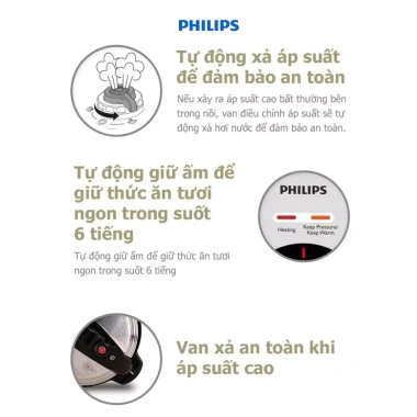 Nồi áp suất Philips HD2.103/66 5.0L 900W - 14 chế độ nấu, giảm giá tới 21% - chỉ giao HN & HCM