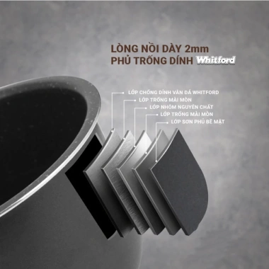 Nồi áp suất Sharp KS-130 3.0L cho gia đình 1-2 người, BH 12 tháng, giá ưu đãi 900.090₫