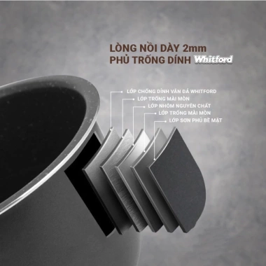 Nồi Áp Suất SHARP KS-130 Lòng Đá Bền Dùng 2-3 Người Free Ship Bảo Hành 12 Tháng