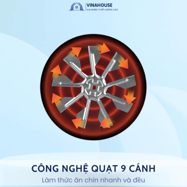 Nồi Chiên Không Dầu 5.5L Cảm Ứng, Công Suất 1.500W – Giá 1.295.000, Giảm Sốc 7