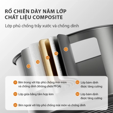 Nồi chiên không dầu 5L Gaabor AF-45M01A cửa kính, núm xoay tuần hoàn khí nóng - Giá 1,299,000₫