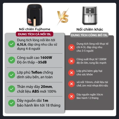 Nồi chiên không dầu 6,5L FUJIHOME tự ngắt, chống dính, chính hãng - Giá chỉ 747.000₫
