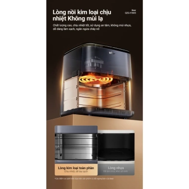 Nồi Chiên Không Dầu 6L Bear 1.600W - 2 Tốc Độ Gió Mềm Giòn, BH 18 Th, 1.690.000₫