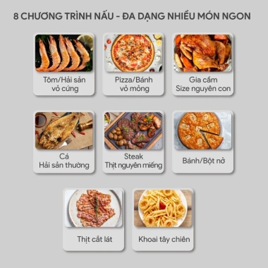 Nồi Chiên Không Dầu BlueStone AFB-5.880 1.700W 5.5L - Giá 1.289.000, bảo hành 24 tháng