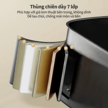 Nồi Chiên Không Dầu Camel 12L - Tiện Ích, Giá 749k, Giảm Giá Đặc Biệt 4