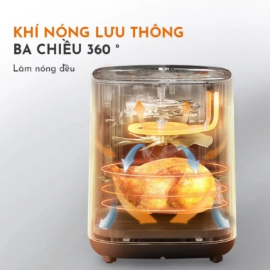 Nồi Chiên Không Dầu Camel 12L - Tiện Ích, Giá 749k, Giảm Giá Đặc Biệt 7