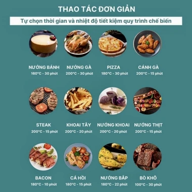 Nồi chiên không dầu CAMEL 16 lít - Cao cấp, Dễ dùng, Bảo hành 6 tháng, Lỗi 1 đổi 1, Giá 680.000 VND