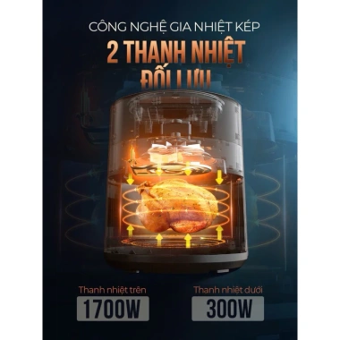 Nồi chiên không dầu điện tử 10,5L SUNHOUSE MAMA SHD4.093 - Bảo hành 2 năm giảm giá 20%