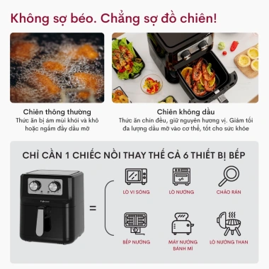 Nồi chiên không dầu FUJIHOME 4,5/12 lít, chống dính, tự ngắt, tặng gắp 747.000 VND 5