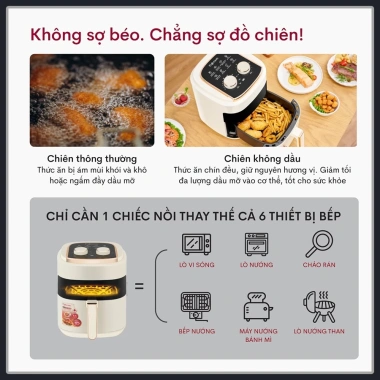 Nồi chiên không dầu FUJIHOME 4.5L‑12L tự ngắt, chống dính, kèm kẹp gắp thực phẩm – Giá ưu đãi 747.000₫