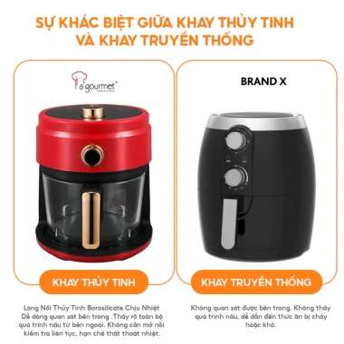 Nồi chiên không dầu La Goumet 4L 1.200W khay thủy tinh an toàn - Giá ưu đãi 1.499.000 VND