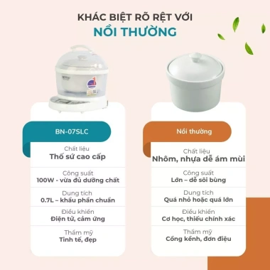 Nồi chưng yến cao cấp BN-07SLC 0.7L 100W - hầm chè, nấu nhẹ, bảo hành 24 tháng, giá ưu đãi 721,548₫