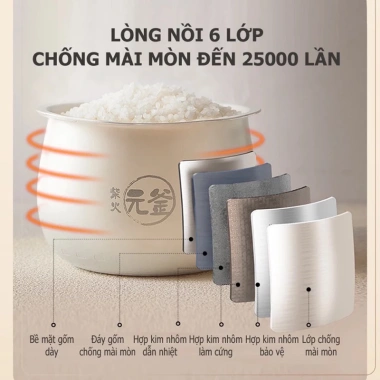 Nồi cơm điện Bear DFB-T16Q5 1.6L - Lòng sứ lõi mới 2.025, giảm giá 659.000₫