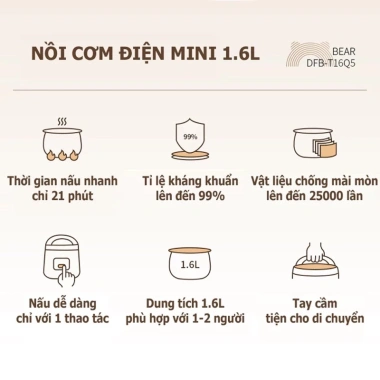 Nồi cơm điện Bear DFB-T16Q5 1.6L - Lòng sứ lõi mới 2.025, giảm giá 659.000₫