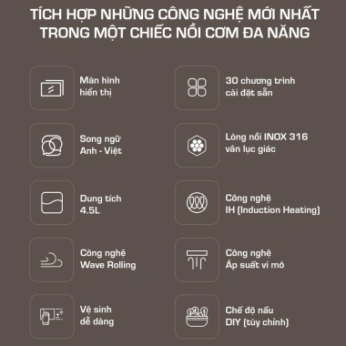Nồi Cơm Điện Cao Tần Karlin IH4.000 Pro - Lòng Inox 316 An Toàn, Tách Đường Thông Minh, Giá 4,950,000₫ 2