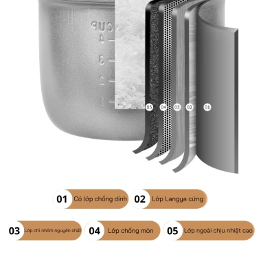 Nồi Cơm Điện Chigo Chính Hãng - Đa Năng Nấu Cơm, Hầm, Cháo, Hấp, Xào - Giá chỉ 198.999₫