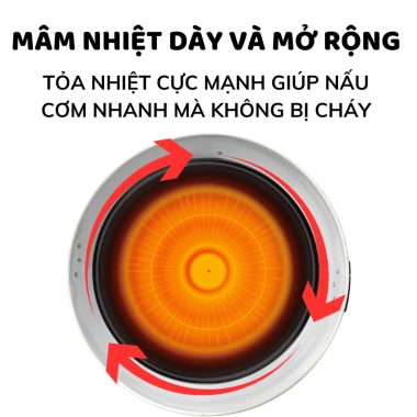 Nồi cơm điện công nghiệp Guckdd 4.000W - Dung tích 10L/14L siêu to, giá chỉ 426.000₫