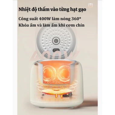 Nồi cơm điện KAW 3L 2-3 người 400W tỏa nhiệt đều, nấu nhanh - Giá ưu đãi 1,102,000 VND