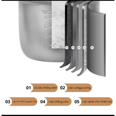 Nồi Cơm Điện Mini Chigo Tráng Chống Dính, Nấu Hầm Ninh Cháo Đa Năng - 199k 7 Nồi Cơm Điện Mini Chigo Tráng Chống Dính, Nấu Hầm Ninh Cháo Đa Năng - 199k 7