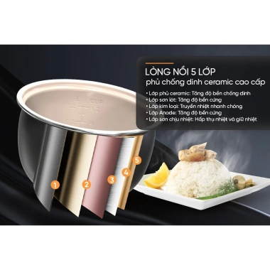 Nồi cơm điện Sunhouse Mama SHD8.665G/SHD8.265G 1.8-1.2 lít, bảo hành 2 năm, giá 808.000 VND