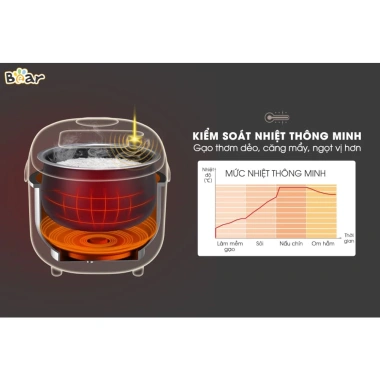 Nồi Cơm Điện Thông Minh Bearr 2L - Tiết kiệm năng lượng, nấu nhanh, giá 999k
