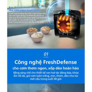 Nồi cơm điện tử Philips 1.8 lít HD4.814/31 HD4.719/32 - Hàng chính hãng, Giá 1.65 triệu