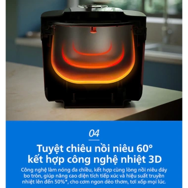 Nồi cơm điện tử Philips 1.8 lít HD4.814/31 HD4.719/32 - Hàng chính hãng, Giá 1.65 triệu