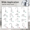 Nối dài vòi bếp xoay 360 đa chức năng 3 chế độ phun kèm bộ chuyển đổi - Giá chỉ 49.238₫ 5