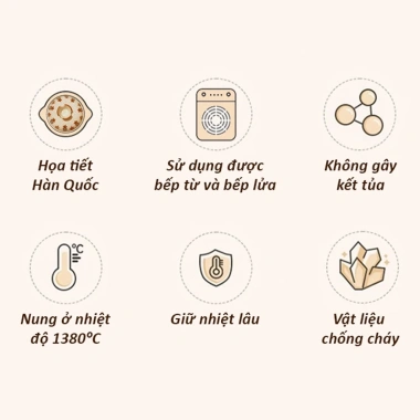 Nồi Đất Sét DULICA HOUSE - Nắp Vỏ Sò, Gốm Sứ Giang Tây, Dùng Bếp Từ, 649.000 VND