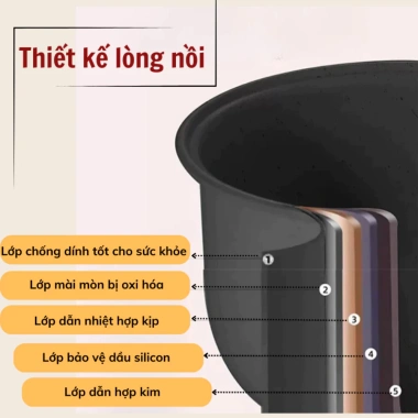 Nồi điện đa năng 2 ngăn 3.6L EMI 1.200W - 6 chức năng nấu, hẹn giờ, hấp lẩu, giảm giá 439k, tiết kiệm thời gian, đồ gia dụng thông minh