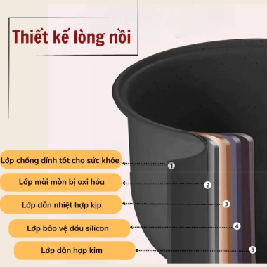 Nồi Điện Đa Năng 2 Ngăn 3,6L TADI 6 Chức Năng - Hẹn giờ thông minh, giá chỉ 439.000 9 Nồi Điện Đa Năng 2 Ngăn 3,6L TADI 6 Chức Năng - Hẹn giờ thông minh, giá chỉ 439.000 9