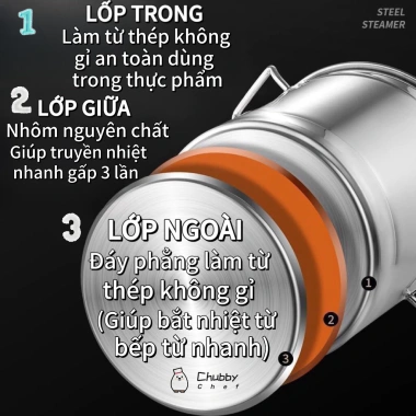 Nồi inox 3 đáy Chubby Chef 20-165L đa năng, dùng mọi bếp & bếp từ, ưu đãi 496,000₫