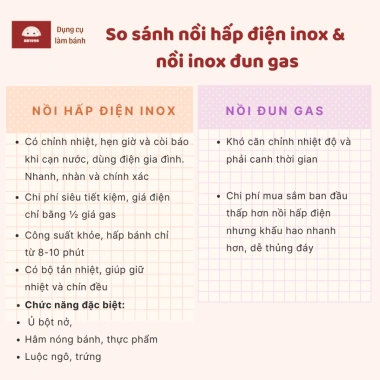 Nồi inox 3 tầng 304 hấp nhanh, tiết kiệm điện - làm bánh, xôi, flan, caramel, thịt 7