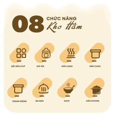 Nồi Nấu Chậm Gilux GLN85S 3L Bảng Điện Tử Hẹn Giờ - Chưng Yến, Nấu Cháo, Cách Thủy Cho Bé, Giá 899.000₫