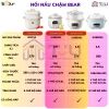 Nồi nấu cháo chậm 0.8L Bear SUBE001 – Chưng yến, kho, hầm, kèm lồng hấp, giá ưu đãi 606.000₫ 3