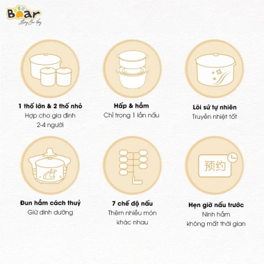 Nồi Nấu Cháo Chậm 1.6L Bear SUBE002 Đa Năng, Lồng Hấp, Chưng Yến, Cách Thuỷ, BH 18 Tháng - Giá 554.000 VND 4 Nồi Nấu Cháo Chậm 1.6L Bear SUBE002 Đa Năng, Lồng Hấp, Chưng Yến, Cách Thuỷ, BH 18 Tháng - Giá 554.000 VND 4