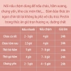 Nồi nấu cháo chậm đa năng 6 chế độ, chưng yến, lòng nồi sứ 1L, hẹn giờ - Giá 369.000đ 6