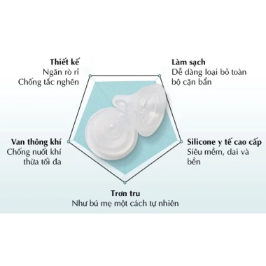Núm ti Silicon Mother-K thay thế bình Mother K, bình cổ rộng Hàn Quốc 45.000₫ 7
