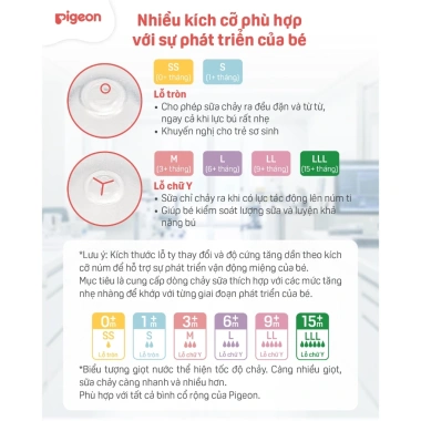 Núm Ty Pigeon Siêu Mềm Plus Thế Hệ III Phiên Bản Nhật 2 Cái/Hộp Giá Ưu Đãi 264.000₫ 7