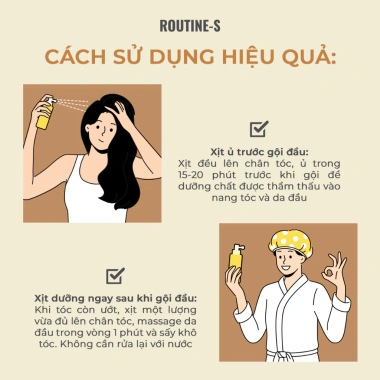 Nước Dưỡng Tóc Gừng Tươi ROUTINE-S Giảm Gãy Rụng, Ngăn Gàu, Tóc Khỏe Mạnh Giá 127k