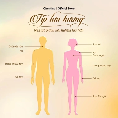 Nước Hoa ChaChing Beauty X Ngọc Trinh Unisex 10ml-45ml Khử Mùi Cơ Thể Hương Linh Lan Gió Biển Lưu Hương - Giá 215.000 VND 7