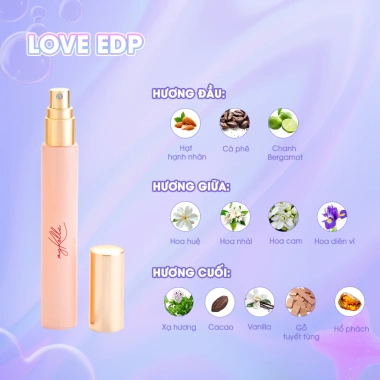 Nước Hoa Cô Đặc Xịt MyKella 10ml - Tỏa Hương Quyến Rũ, Lưu Hương Suốt Ngày - Chỉ 228.650₫ 7