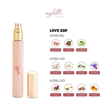 Nước Hoa Cô Đặc Xịt MyKella 10ml - Tỏa Hương Quyến Rũ, Lưu Hương Suốt Ngày - Chỉ 228.650₫ 10