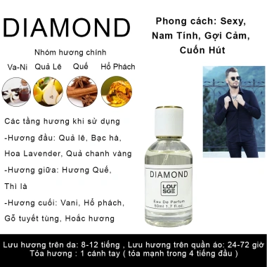 Nước hoa nam Diamond Lou'sge Parfum - Sexy, Nam tính, Gợi cảm, Cuốn hút, 106.436₫