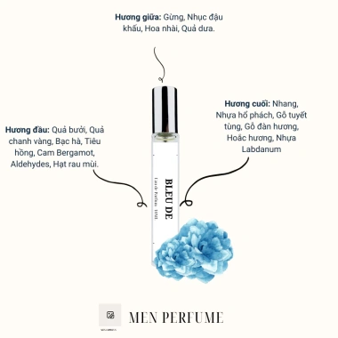 Nước hoa nam N.EMBYVN Bleu De EDP - Lịch Lãm, Sang Trọng, Giá chỉ 100.000đ 3