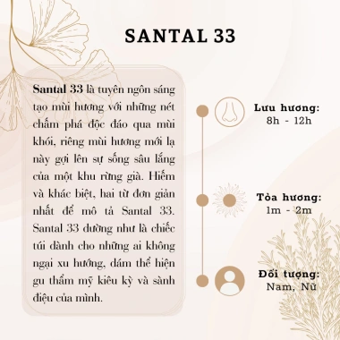 Nước hoa nam nữ Santal 33 10ml - Hương sang trọng, gợi cảm, tinh tế Flora Perfum 140.000 VND